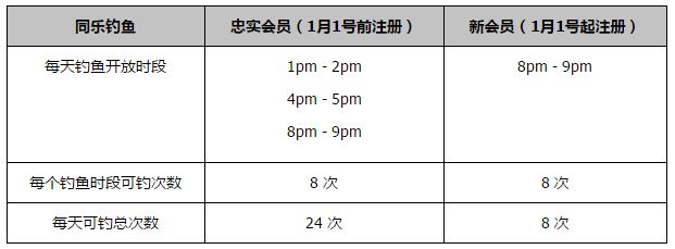 第85分钟，基耶萨左侧连续的盘带晃动后低平球传中，中路包抄的麦肯尼射门太正错失良机。